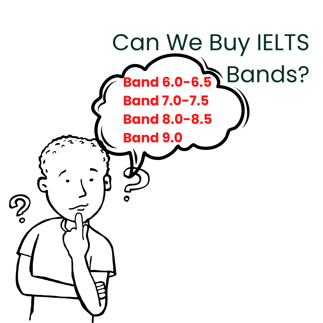 Read more about the article Can We Buy IELTS  Bands?