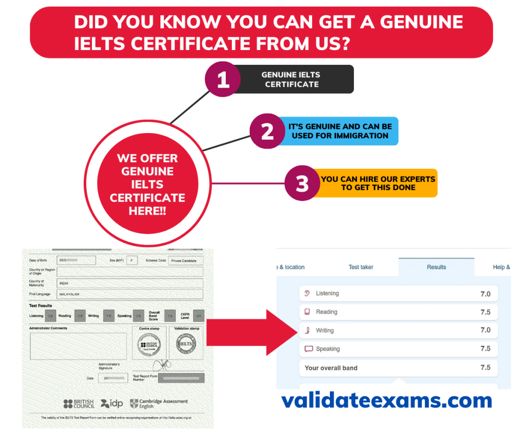 Upgrade IELTS Scores - Update Your IELTS Scores