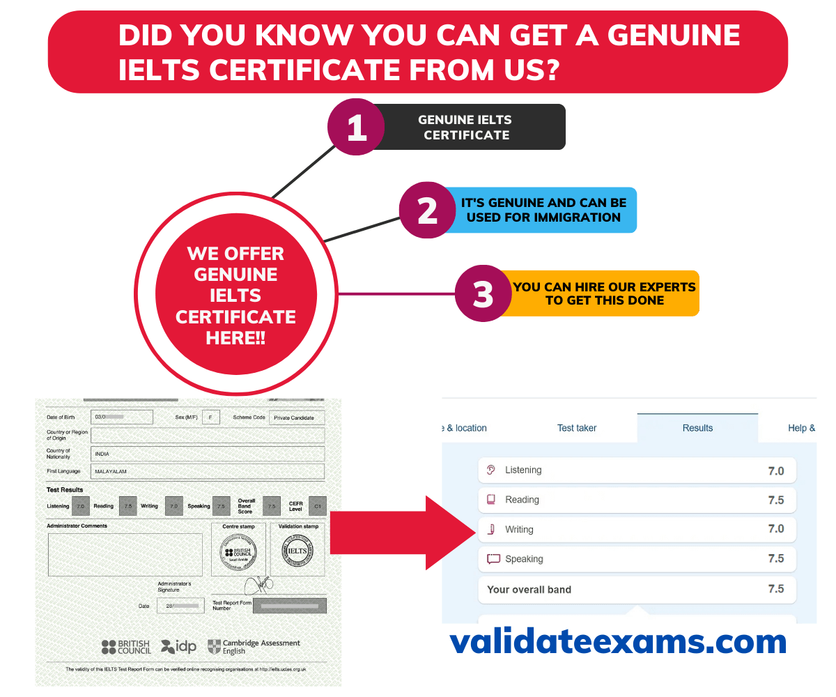 BUY IELTS CERTIFICATE WITHOUT EXAMS